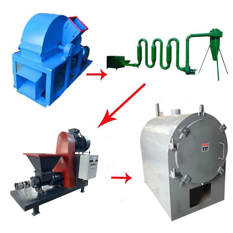 木炭機生產線四件套一套多少錢,合格正規(guī)木炭機廠家
